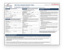 Hizentra Trial Form